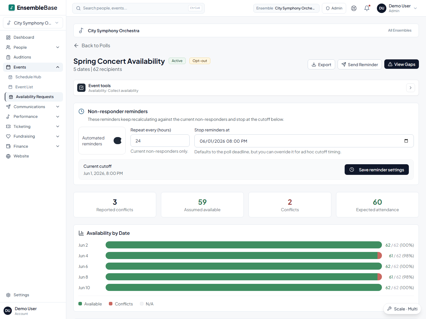 EnsembleBase availability polling showing conflicts, assumed availability, and per-date responses for a concert.